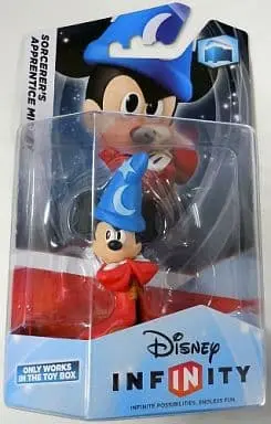 Nintendo 3DS - Figure - Video Game Accessories - Disney INFINITY