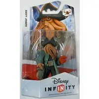 WiiU - Figure - Video Game Accessories - Disney INFINITY