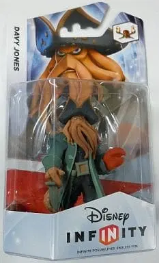 WiiU - Figure - Video Game Accessories - Disney INFINITY