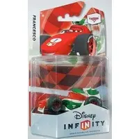 WiiU - Figure - Video Game Accessories - Disney INFINITY