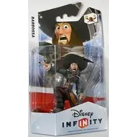 WiiU - Figure - Video Game Accessories - Disney INFINITY