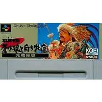 SUPER Famicom - Aoki Ookami to Shiroki Mejika