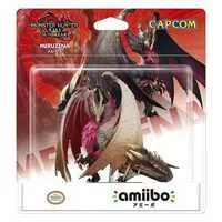 WiiU - Video Game Accessories - amiibo - Figure - MONSTER HUNTER - No Box No Manual