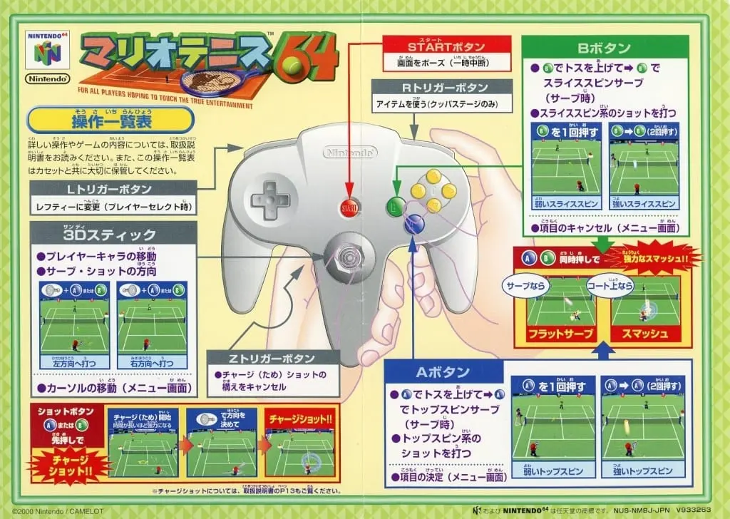 NINTENDO64 - MARIO TENNIS