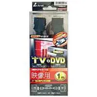 Video Game Accessories (D端子ビデオケーブル (1.0m) [DVD010])