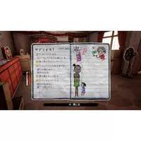 PlayStation 5 - Third Eye Open