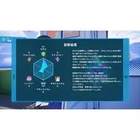 PlayStation 5 - VARLET