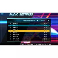 PlayStation 4 - Raiden Fighters