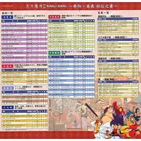 NINTENDO GAMECUBE - Video Game Accessories - Tengai Makyou (Far East of Eden)